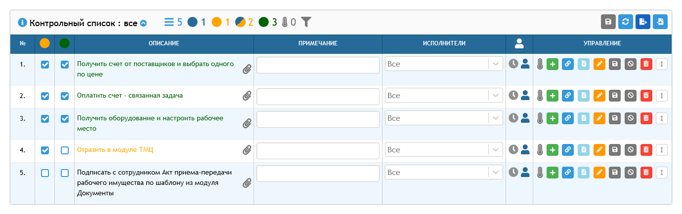 Контроль работы сотрудников - Тоталити